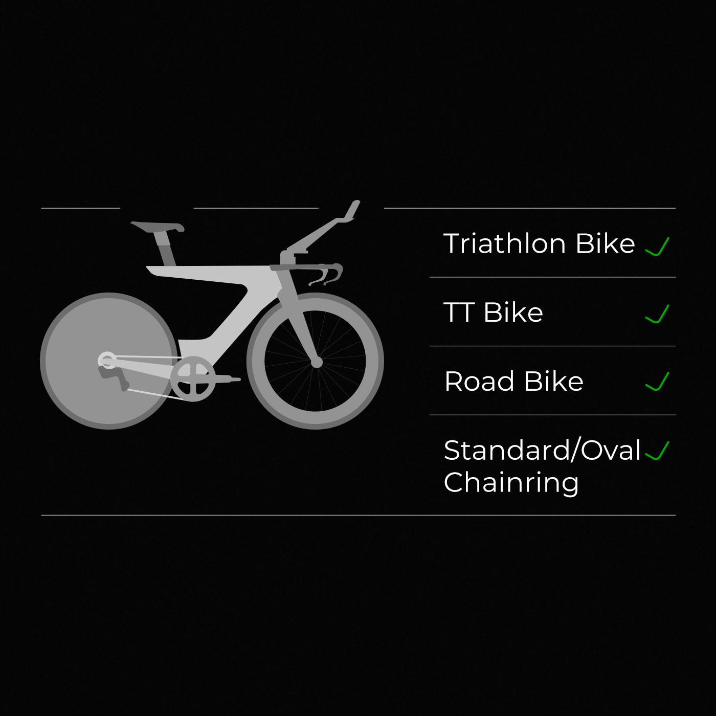 P715 Pedal-based Power Meter